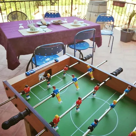 Inlakesh Bed and breakfast 3*